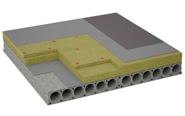 considerations of Achiltibuie flat roofing insulation