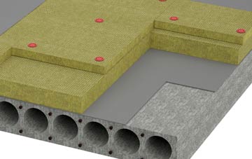 Achiltibuie tapered roof insulation companies
